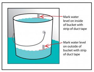 bucket test pool